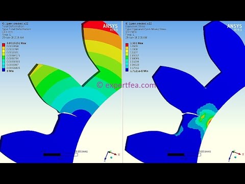 ansys 19.2 crack